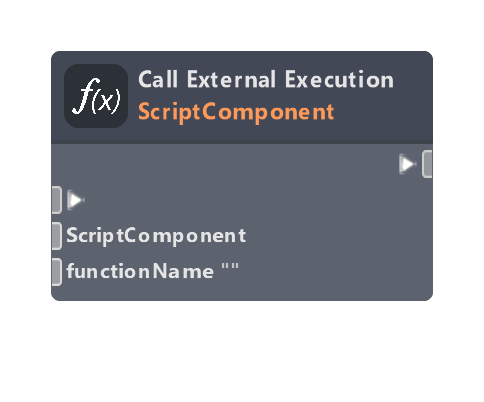 Call External Execution