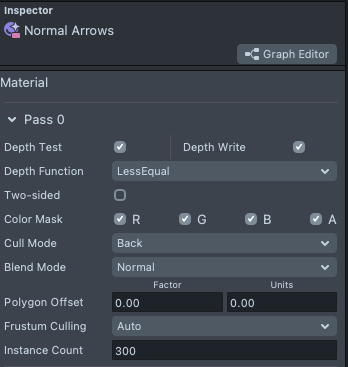 Image of Instance Count