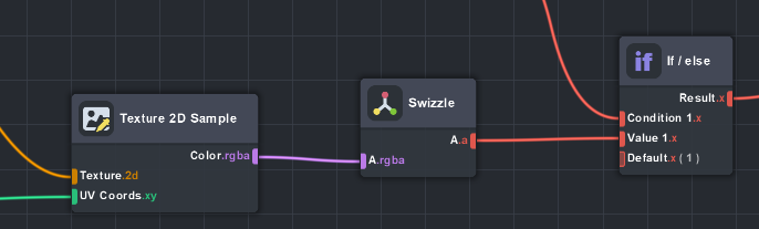 Image of Texture 2D Sample, Swizzle, and If/Else Node