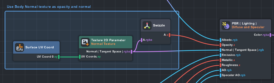 Image of Normal Texture