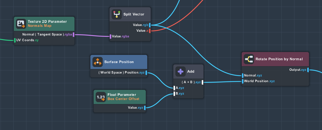 Image of Normals texture direction nodes