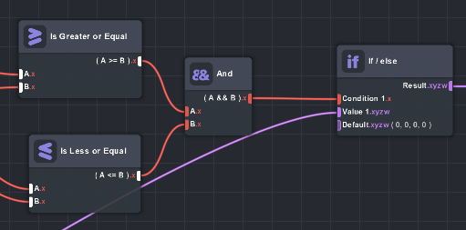 Image of Depth Slice If/Else Node