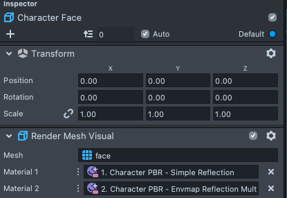 Image of Character Face object