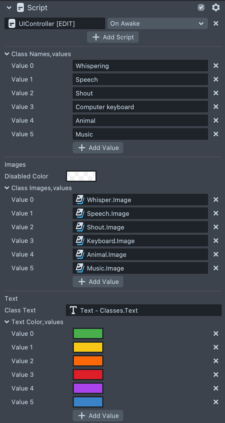 Image showing each of the details of how the template is implemented