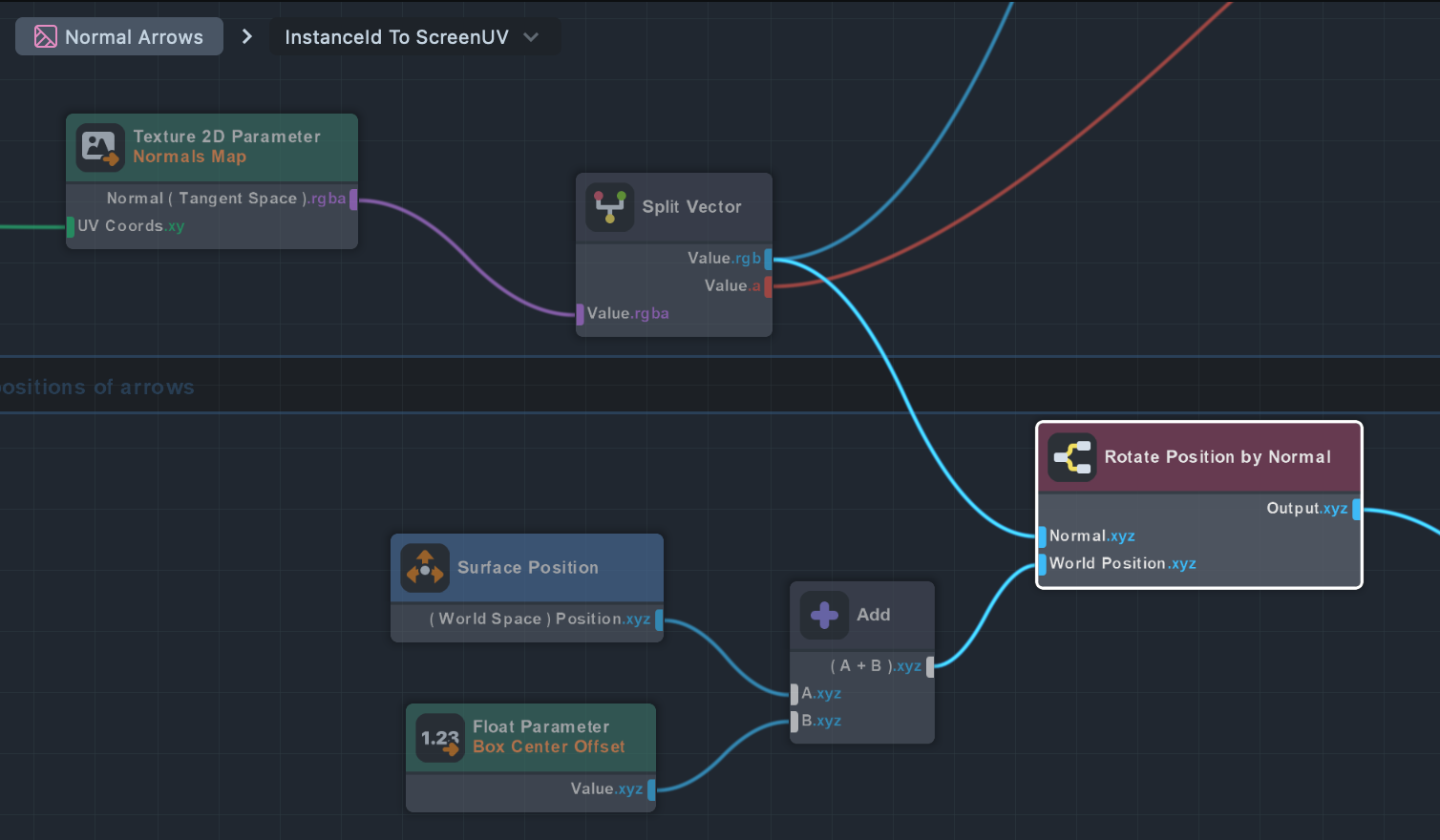 Image of Normals texture direction nodes