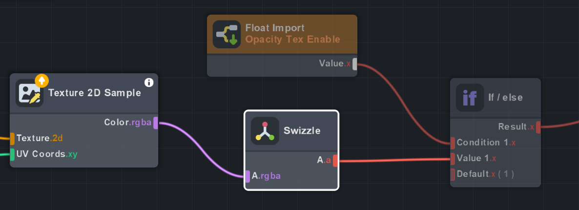 Image of Texture 2D Sample, Swizzle, and If/Else Node