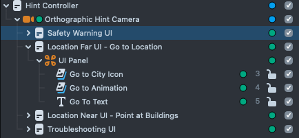 each hint has its own UI Panel under the orthographic camera