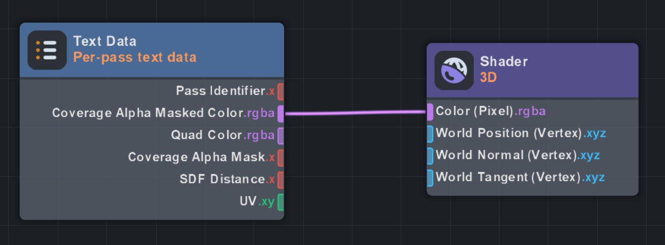 Custom Text2D Materials figure 11