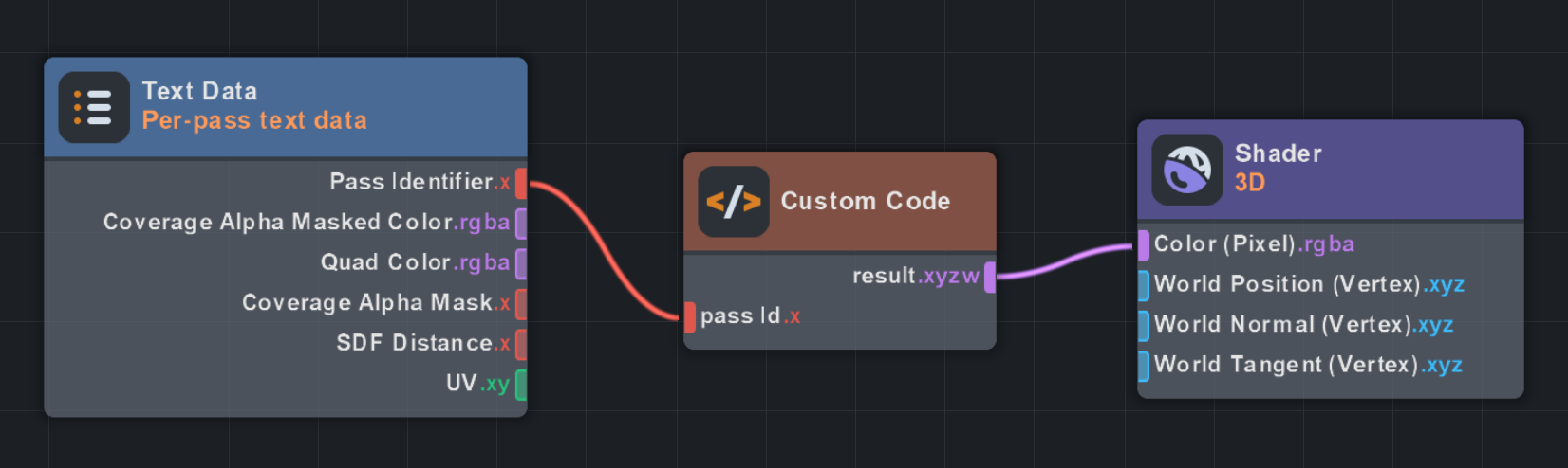 Custom Text2D Materials figure 9