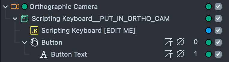 Image showcasing the scripting keyboard hierarchy