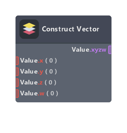 Construct Vector