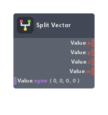 Split Vector