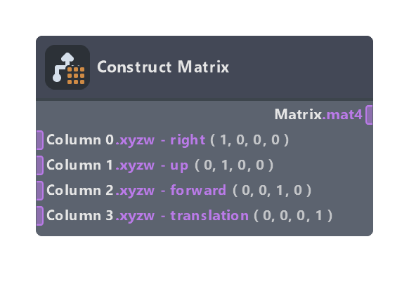 Construct Matrix