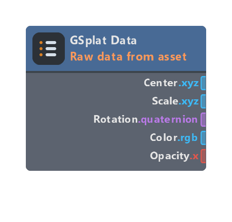GSplat Data
