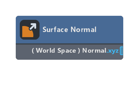 Surface Normal