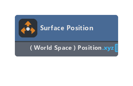 Surface Position