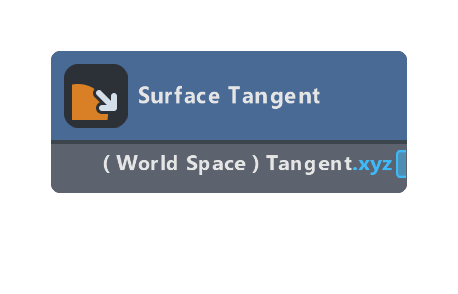 Surface Tangent