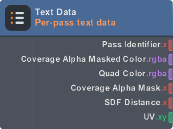 Text Data