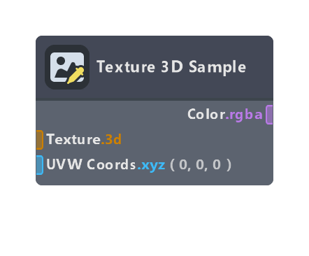 Texture 3D Sample