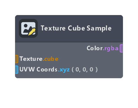 Texture Cube Sample