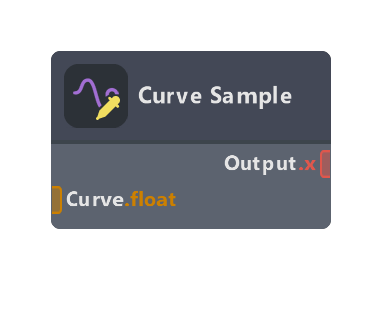 Curve Sample