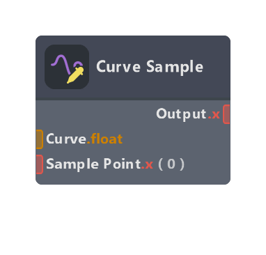 Curve Sample