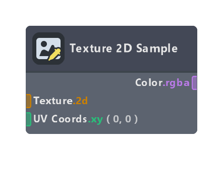 Texture 2D Sample