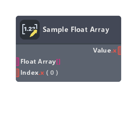 Sample Float Array