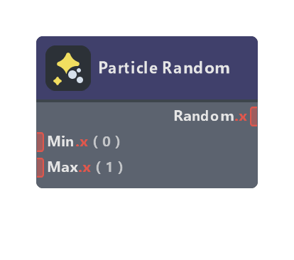 Particle Random