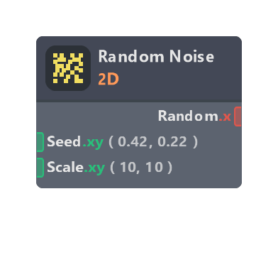 Random Noise