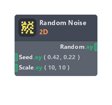 Random Noise