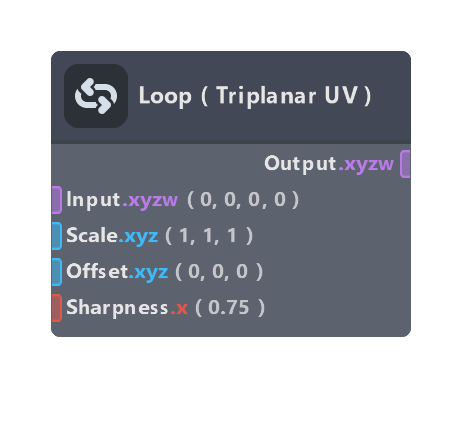 Loop ( Triplanar UV )