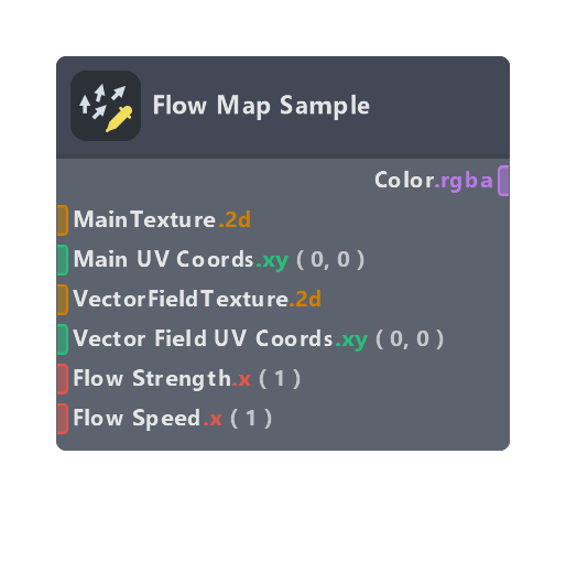 Flow Map Sample