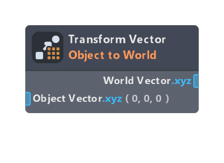 Transform Vector