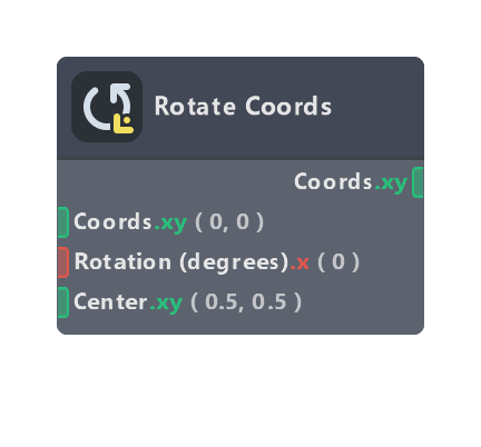 Rotate Coords