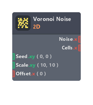Voronoi Noise