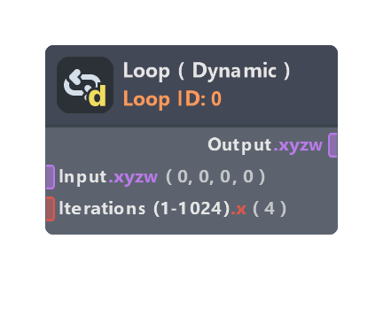 Loop ( Dynamic )