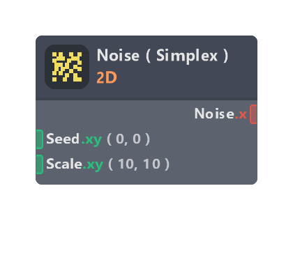 Noise ( Simplex )