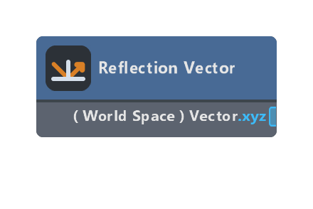 Reflection Vector