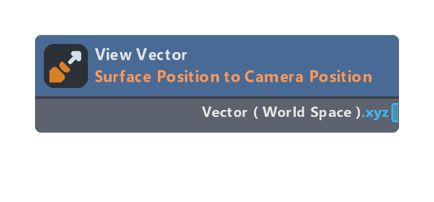 View Vector