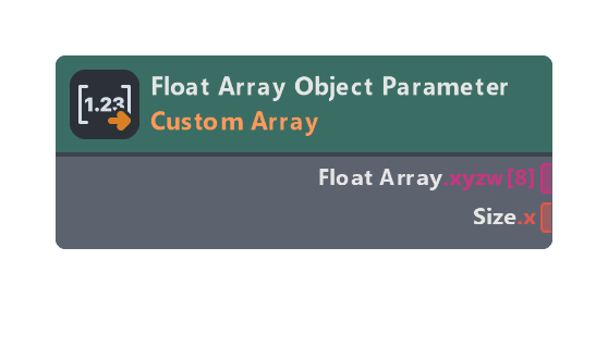 Float Array Object Parameter