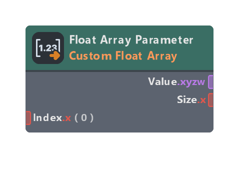Float Array Parameter