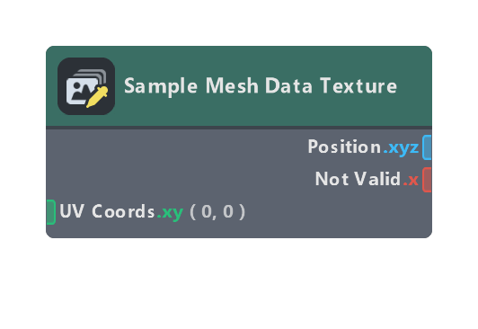 Sample Mesh Data Texture