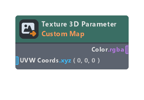 Texture 3D Parameter