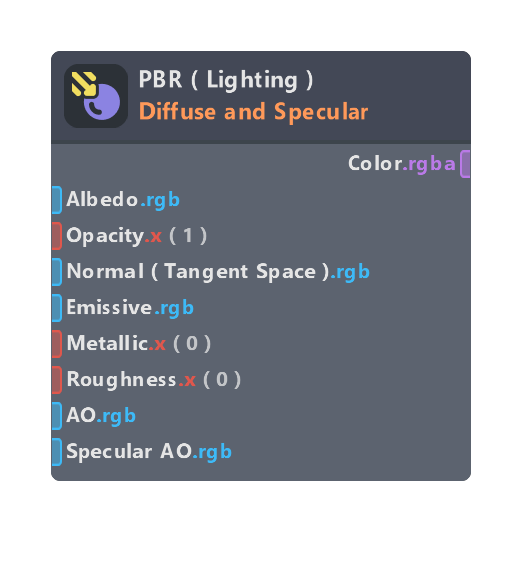 PBR ( Lighting )