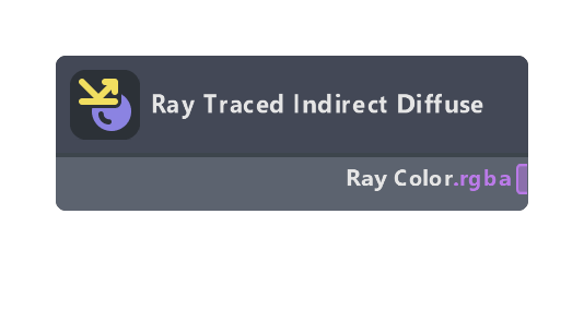 Ray Traced Indirect Diffuse