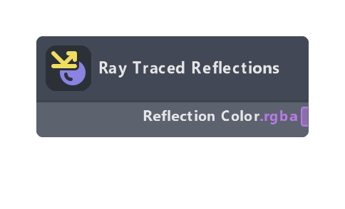 Ray Traced Reflections