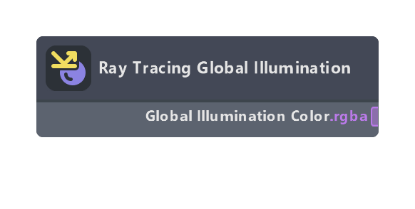 Ray Tracing Global Illumination