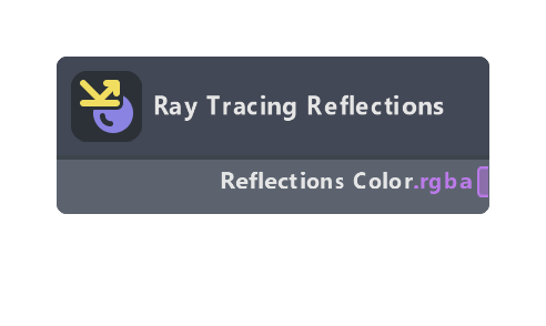 Ray Tracing Reflections