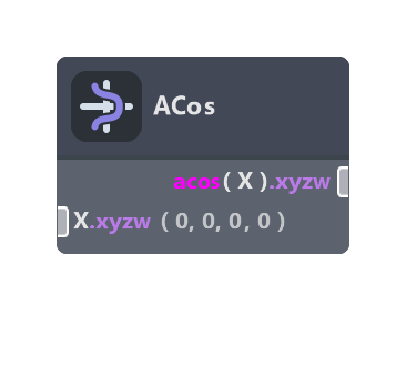 ACos